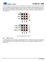 Preview for 8 page of Cirrus Logic CDB43131-GBK Manual