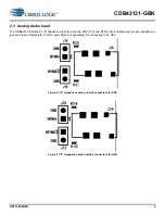 Preview for 9 page of Cirrus Logic CDB43131-GBK Manual