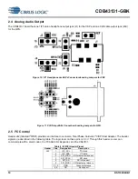 Preview for 10 page of Cirrus Logic CDB43131-GBK Manual