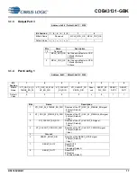 Preview for 17 page of Cirrus Logic CDB43131-GBK Manual