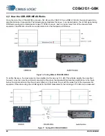 Preview for 20 page of Cirrus Logic CDB43131-GBK Manual