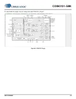 Preview for 25 page of Cirrus Logic CDB43131-GBK Manual