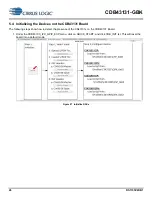 Preview for 26 page of Cirrus Logic CDB43131-GBK Manual