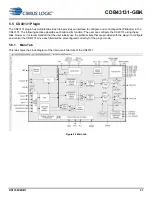 Preview for 27 page of Cirrus Logic CDB43131-GBK Manual