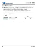 Preview for 34 page of Cirrus Logic CDB43131-GBK Manual