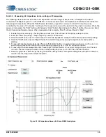 Preview for 35 page of Cirrus Logic CDB43131-GBK Manual