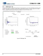 Preview for 42 page of Cirrus Logic CDB43131-GBK Manual