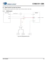 Preview for 45 page of Cirrus Logic CDB43131-GBK Manual