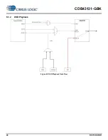 Preview for 46 page of Cirrus Logic CDB43131-GBK Manual