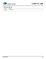 Preview for 59 page of Cirrus Logic CDB43131-GBK Manual