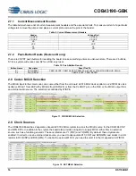 Preview for 16 page of Cirrus Logic CDB43198-GBK Manual