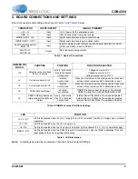 Preview for 5 page of Cirrus Logic CDB4354 Quick Start Manual