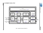 Preview for 7 page of Cirrus Logic CDB4354 Quick Start Manual