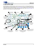 Preview for 7 page of Cirrus Logic CDB43L22 Manual