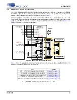 Preview for 9 page of Cirrus Logic CDB43L22 Manual