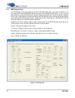 Preview for 14 page of Cirrus Logic CDB43L22 Manual