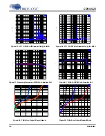 Preview for 30 page of Cirrus Logic CDB43L22 Manual