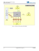 Preview for 18 page of Cirrus Logic CDB47xxx User Manual