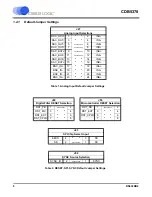 Предварительный просмотр 8 страницы Cirrus Logic CDB5378 Manual