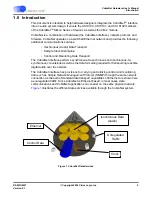 Preview for 5 page of Cirrus Logic CobraNet CM-2 Hardware User Manual