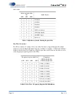 Preview for 17 page of Cirrus Logic CobraNet EV-2 Development Manual