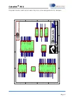 Preview for 28 page of Cirrus Logic CobraNet EV-2 Development Manual