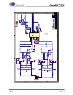 Preview for 31 page of Cirrus Logic CobraNet EV-2 Development Manual