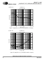 Предварительный просмотр 12 страницы Cirrus Logic CRD4297-1 AMR Product Data Book