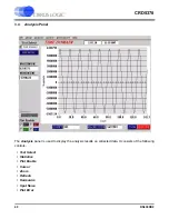 Preview for 40 page of Cirrus Logic CRD5378 Manual