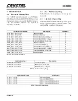 Preview for 15 page of Cirrus Logic Crystal CS98000 Series Manual