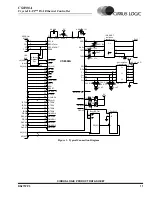 Предварительный просмотр 11 страницы Cirrus Logic Crystal LAN CS8900A Product Data Sheet