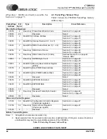 Предварительный просмотр 40 страницы Cirrus Logic Crystal LAN CS8900A Product Data Sheet