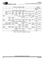 Предварительный просмотр 50 страницы Cirrus Logic Crystal LAN CS8900A Product Data Sheet