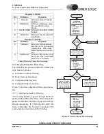 Предварительный просмотр 83 страницы Cirrus Logic Crystal LAN CS8900A Product Data Sheet