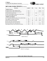 Предварительный просмотр 117 страницы Cirrus Logic Crystal LAN CS8900A Product Data Sheet