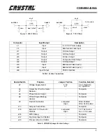 Предварительный просмотр 7 страницы Cirrus Logic Crystal SDB4954A Manual