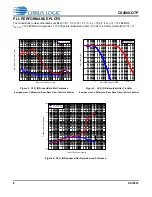 Preview for 8 page of Cirrus Logic CS2000-OTP General Description Manual