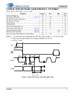 Preview for 9 page of Cirrus Logic CS2200-CP Manual