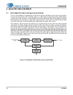 Preview for 10 page of Cirrus Logic CS2200-CP Manual