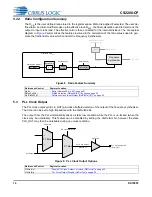 Preview for 14 page of Cirrus Logic CS2200-CP Manual