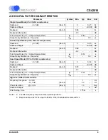 Preview for 9 page of Cirrus Logic CS42516 Manual