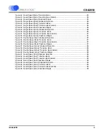 Preview for 5 page of Cirrus Logic CS42518 Manual