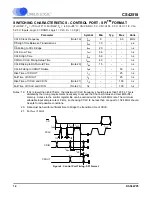 Preview for 14 page of Cirrus Logic CS42518 Manual