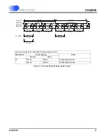 Preview for 31 page of Cirrus Logic CS42518 Manual