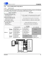 Preview for 33 page of Cirrus Logic CS42518 Manual