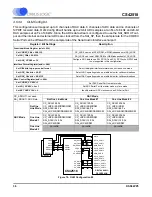 Preview for 36 page of Cirrus Logic CS42518 Manual