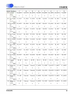 Preview for 43 page of Cirrus Logic CS42518 Manual