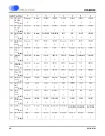 Preview for 44 page of Cirrus Logic CS42518 Manual