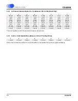 Preview for 72 page of Cirrus Logic CS42518 Manual