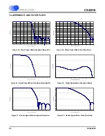 Preview for 84 page of Cirrus Logic CS42518 Manual